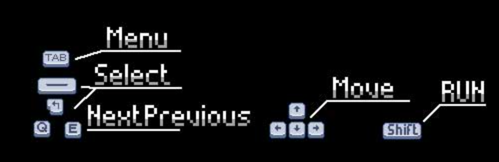 Pokemon Gamma Emerald Keyboard Controls